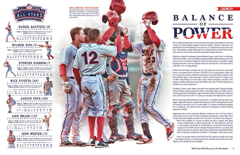 2014 Gameday Program Feature Spread (Hagerstown Suns)